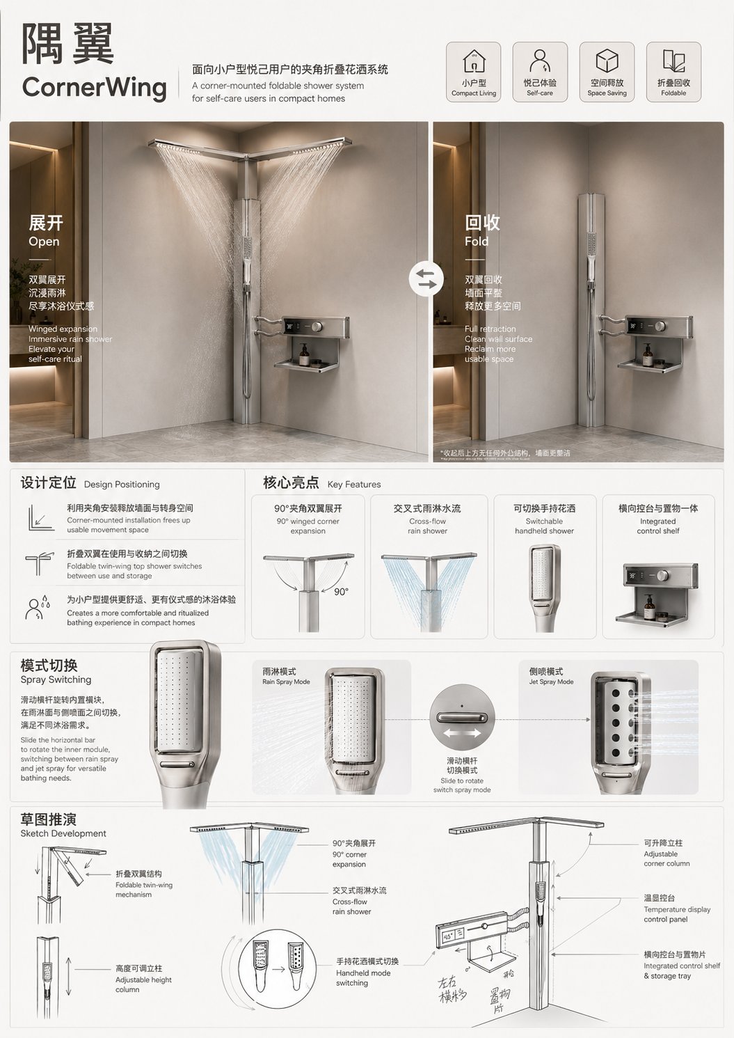隅翼卫浴花洒整体结构：墙角双翼花洒展开与折叠状态、控台和置物架